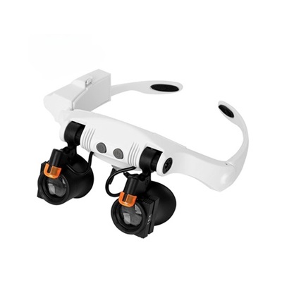 32521: 3X-4X-5X-6X-7X-10X LED 