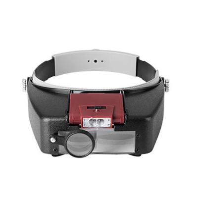  81007A: 1.5X/3X/8.5X/10X LED